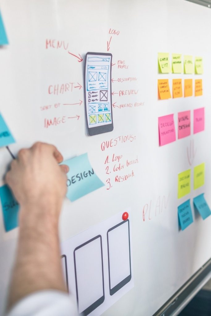 Sticky notes are arranged beside a sketched phone app layout on a Greenwich whiteboard.