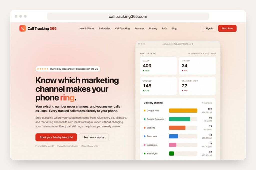 Home page of calltracking365.com shown in a browser window